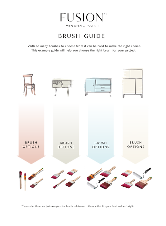 Ultimate Paint Brush Guide Choosing the Right Brush