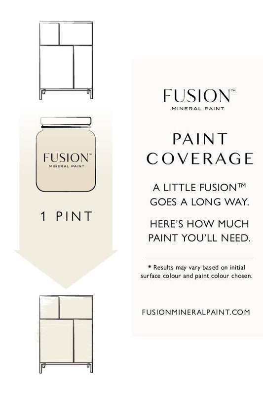 How Much Coverage Do You Get With A Pint