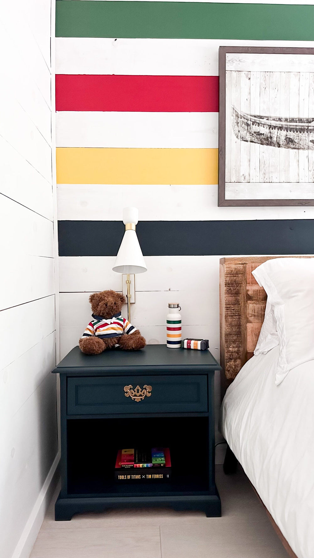 Chestler Nightstands Makeover: From Tired to Luxe with Ultra Guard
