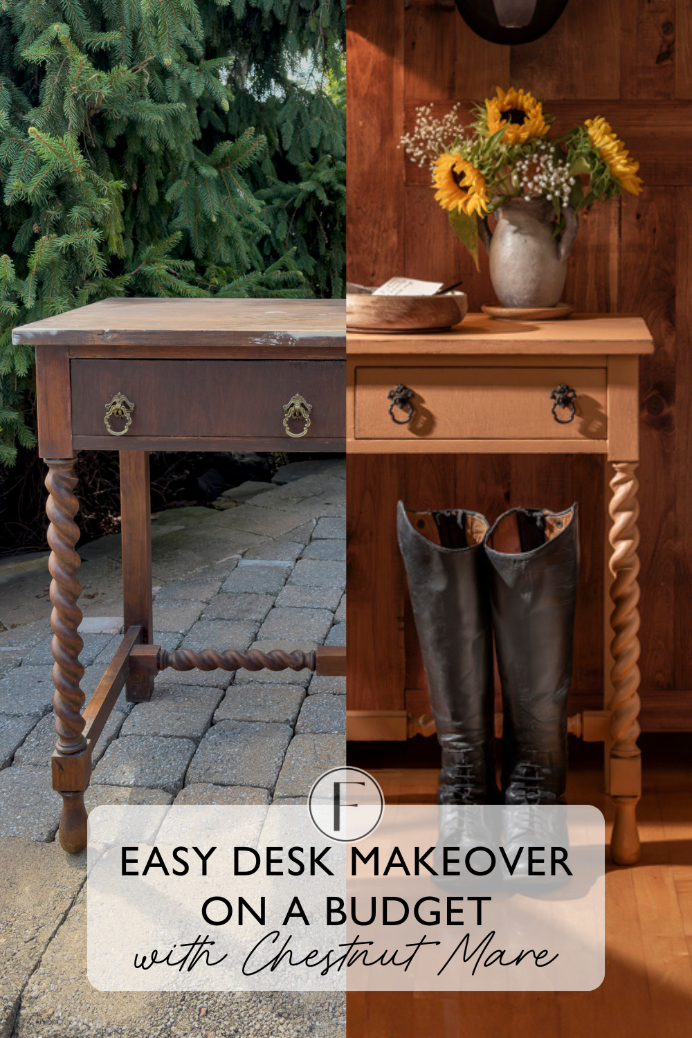 Easy Desk Makeover on a Budget