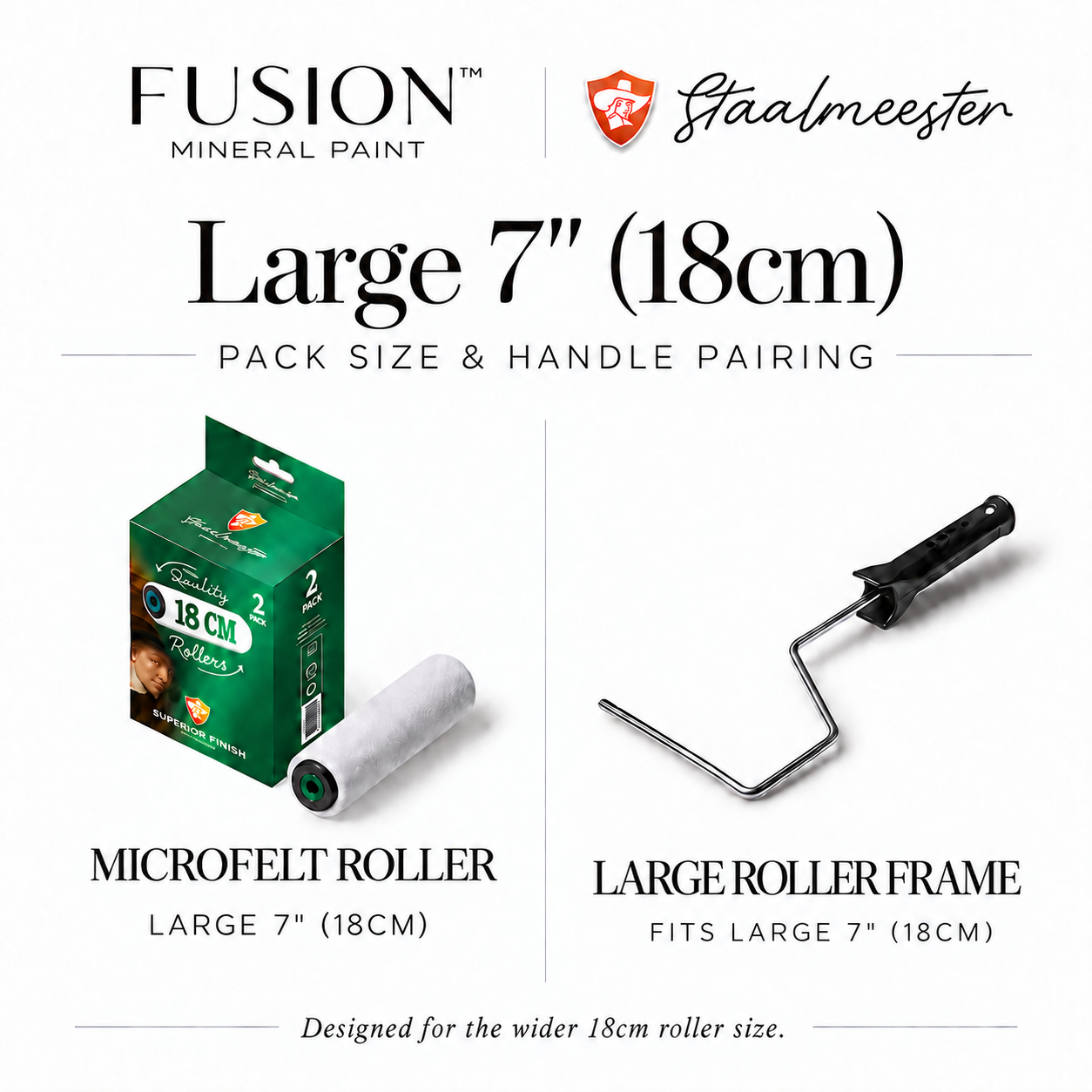 Staalmeester® Microfelt Rollers