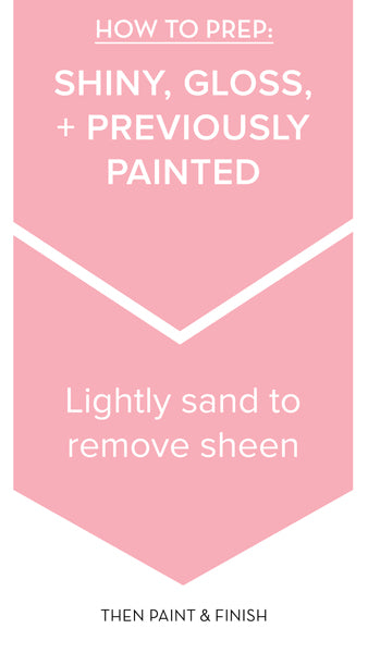 Shiny, gloss, and previously painted preparation